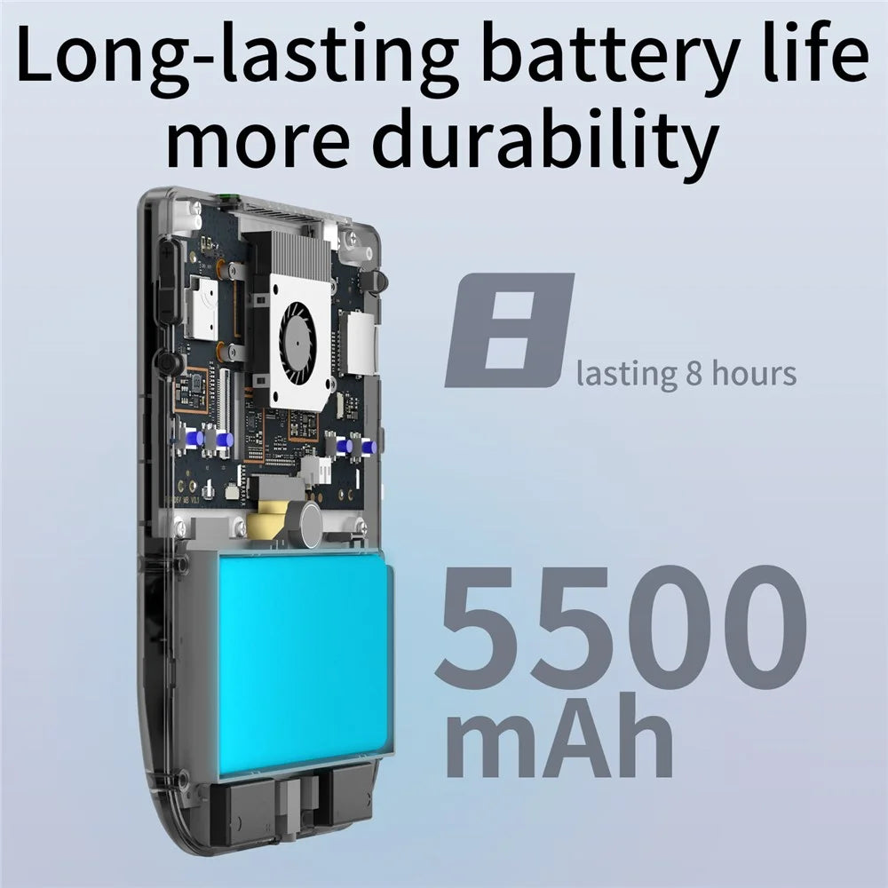 ANBERNIC RG406V Handheld Game Console 4 inch 960*720P IPS Touch Screen 128G Android 13 Game Console with 128G Card - Transparent Black - 5