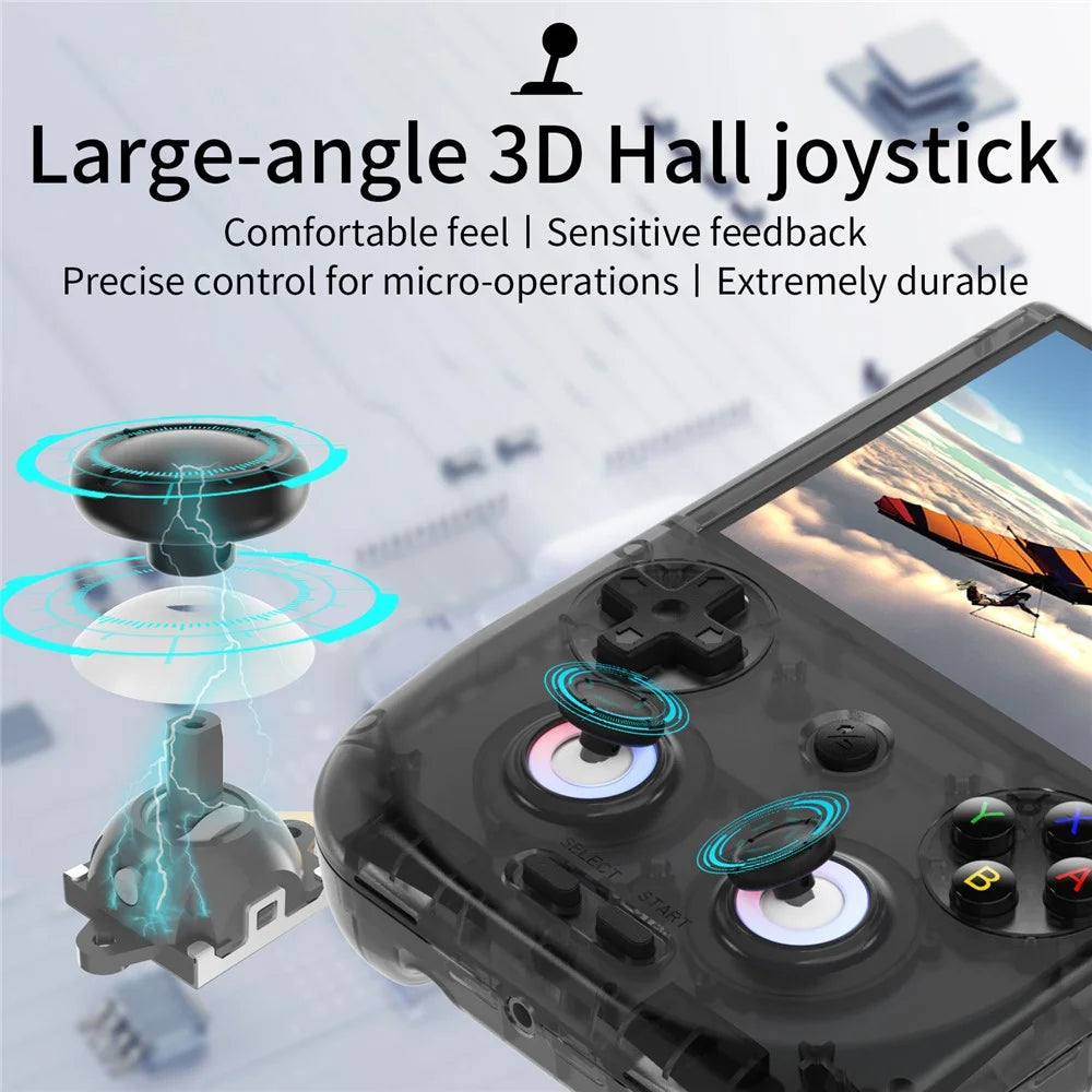 ANBERNIC RG406V Handheld Game Console 4 inch 960*720P IPS Touch Screen 128G Android 13 Game Console with 128G Card - Transparent Black - 7