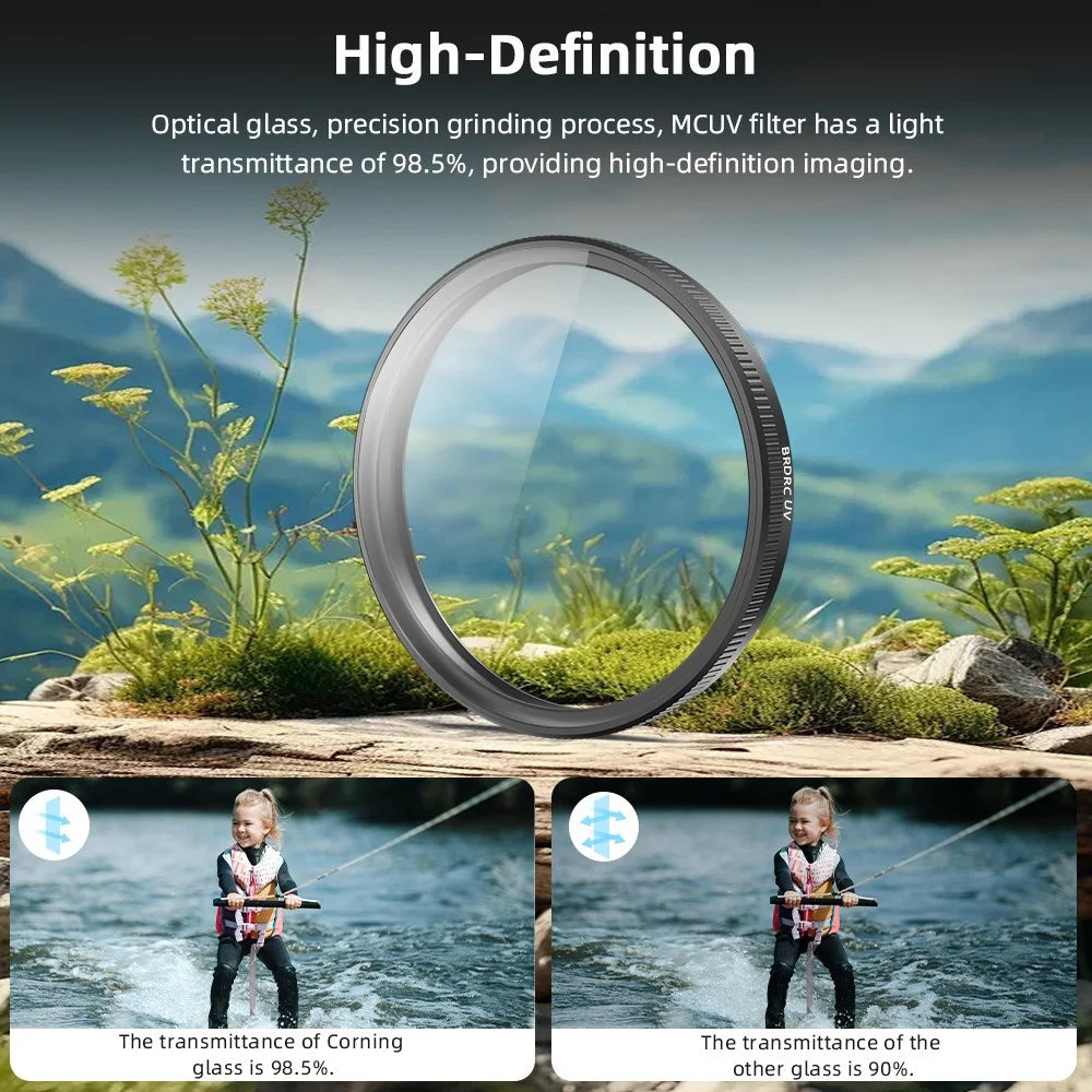 BRDRC 6Pcs Filters for DJI Osmo Action 5 Pro / 4 / 3 UV+CPL+ND8+ND16+ND32+ND64 Filters Set - 5