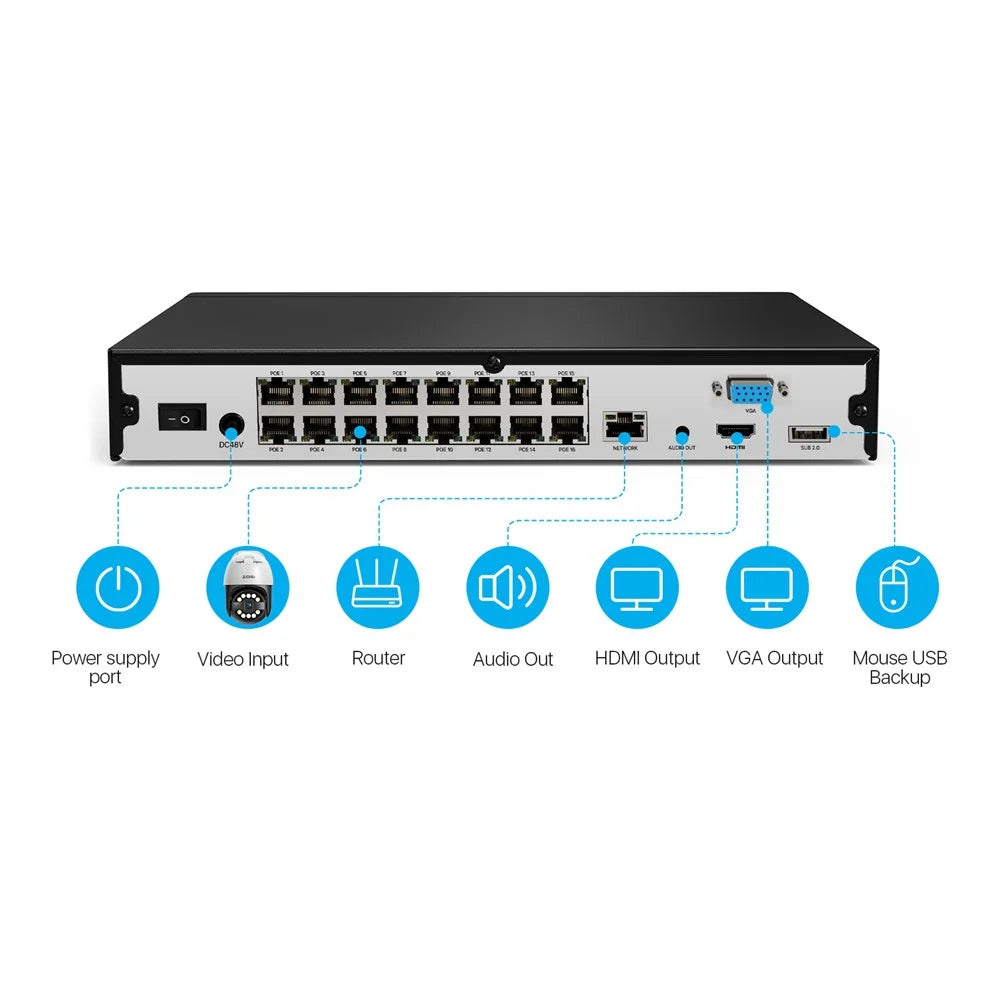 ZOSI 4K 8MP 24-Channel PoE NVR Compatible with Zosi PoE 4K / 5MP / 3MP / 4MP / 8MP Camera Dual HDD Backup Security System Network Video Recorder - Black - 6