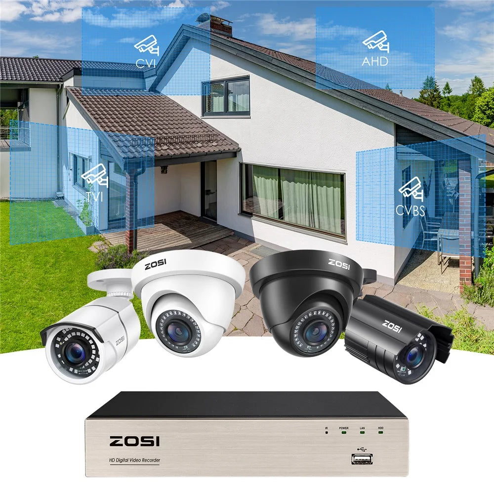 ZOSI 3K Lite 8CH HD 4-in-1 DVR Compatible with HD-TVI / CVI / AHD / CVBS Cameras AI Human Vehicle Detection Remote Access Digital Video Recorder for Home Security - 2