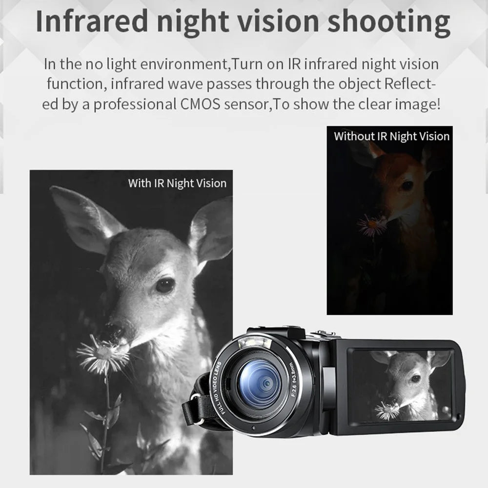 ORDRO Z20 3.0-inch 1080P HD Video Camera DV Infrared Night Vision Digital Camcorder - EU Plug - 4