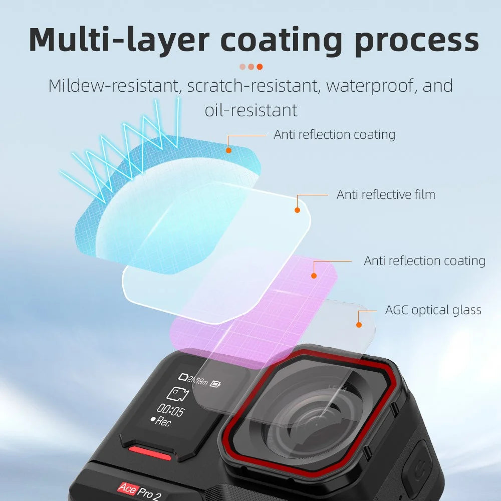 FLYMILE 4Pcs Filter Set for Insta360 Ace Pro 2 ND8 / 16 / 32 / 64 Optical Glass Filters - 4