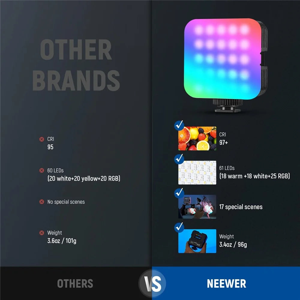 NEEWER RGB61 Magnetic RGB Video Light 360 Degree Full Color LED Camera Light with 3 Cold Shoe Mounts - 7