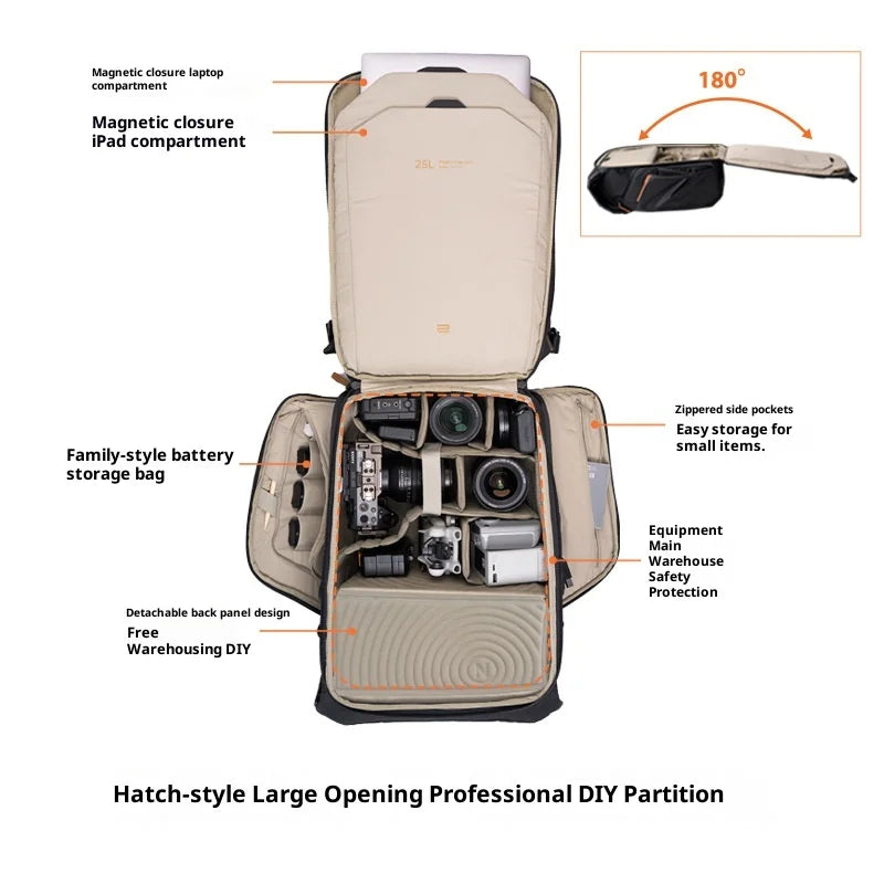 PGYTECH OneGo 25L Camera Backpack Waterproof Travel Bag with Magnetic Closure for DSLR / Mirrorless Photography - Matte Black - 4