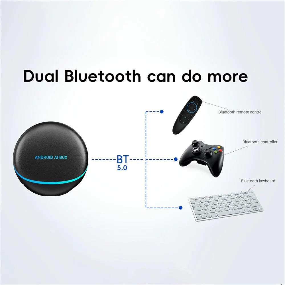 PCS47 Wired to Wireless Android 12 Carplay Adapter 2.4G / 5G Dual Band Car Android Auto AI Box - 3