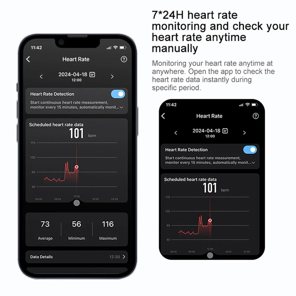 R03 Sleep Tracker Blood Oxygen Heart Rate Monitor Multifunction Smart Ring ( Magnetic Cable Charging ) - Black / Size 7 - 5