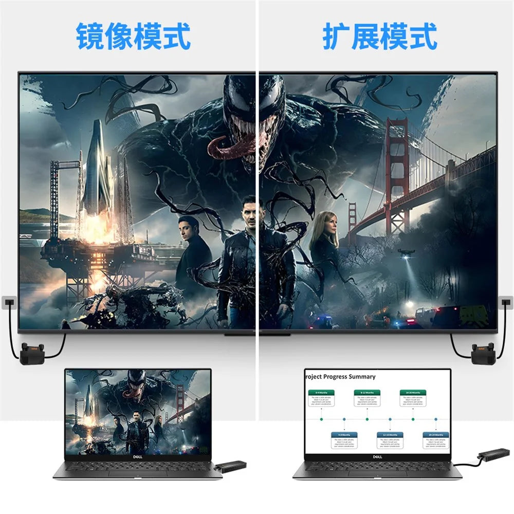BOVBOX 091-TC USB C Wireless Transmitter and Receiver Video Extender for Phone / Computer / Projector - US Plug - 6