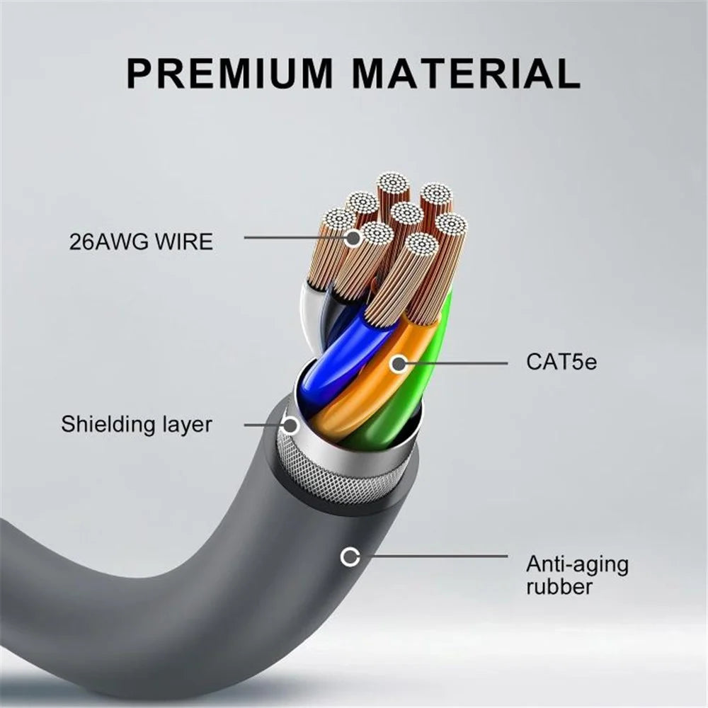ONTEN SL201 Network Cable 46m CAT.5e 26AWG Ethernet Cable with 1200Mbps High Speed for Starlink Gen2 / V2 - 2