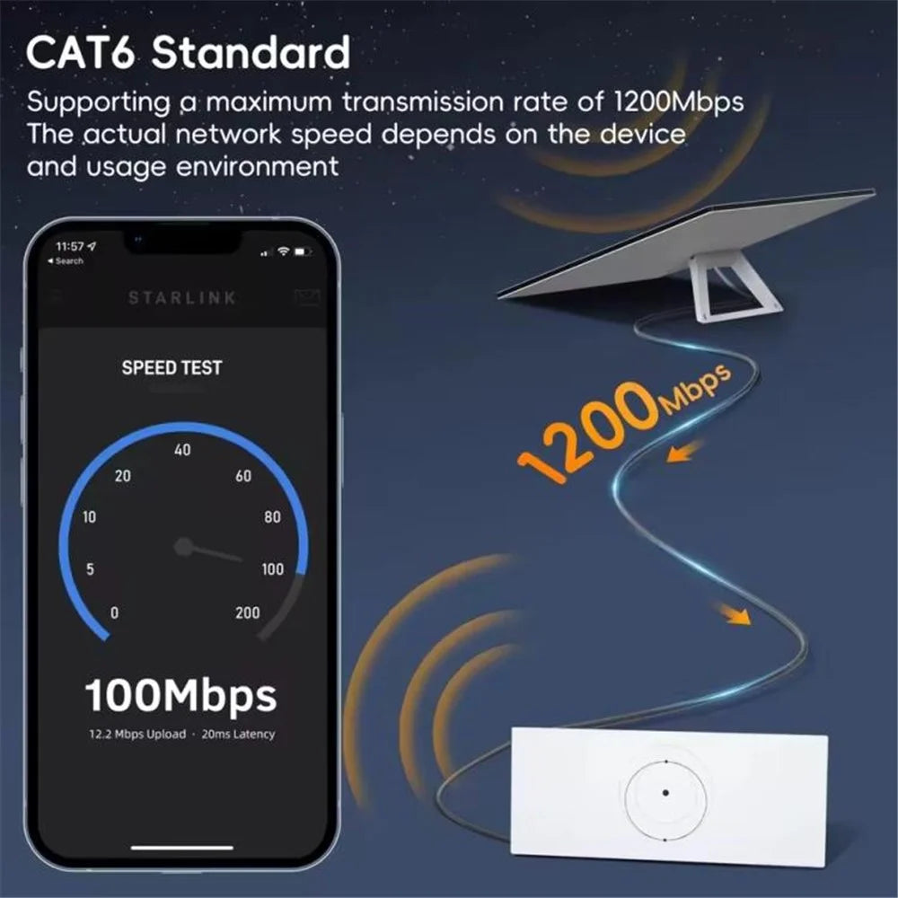 ONTEN SL301 Starlink Gen 3 Cable 30m 1000Mbps High-Speed Satellite Internet Extension Cable for Starlink V3 - 5