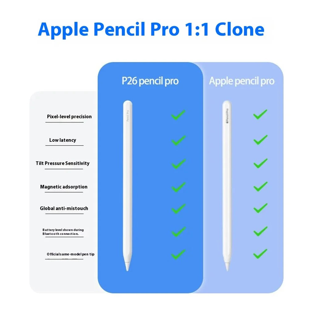 P26pro Stylus Pen for iPad Pro 13 (2024) / 11 (2024) / Air 13 (2024) / 11 (2024) / iPad mini (2024) Capacitive Digital Pencil Support Magnetic Charging - 3