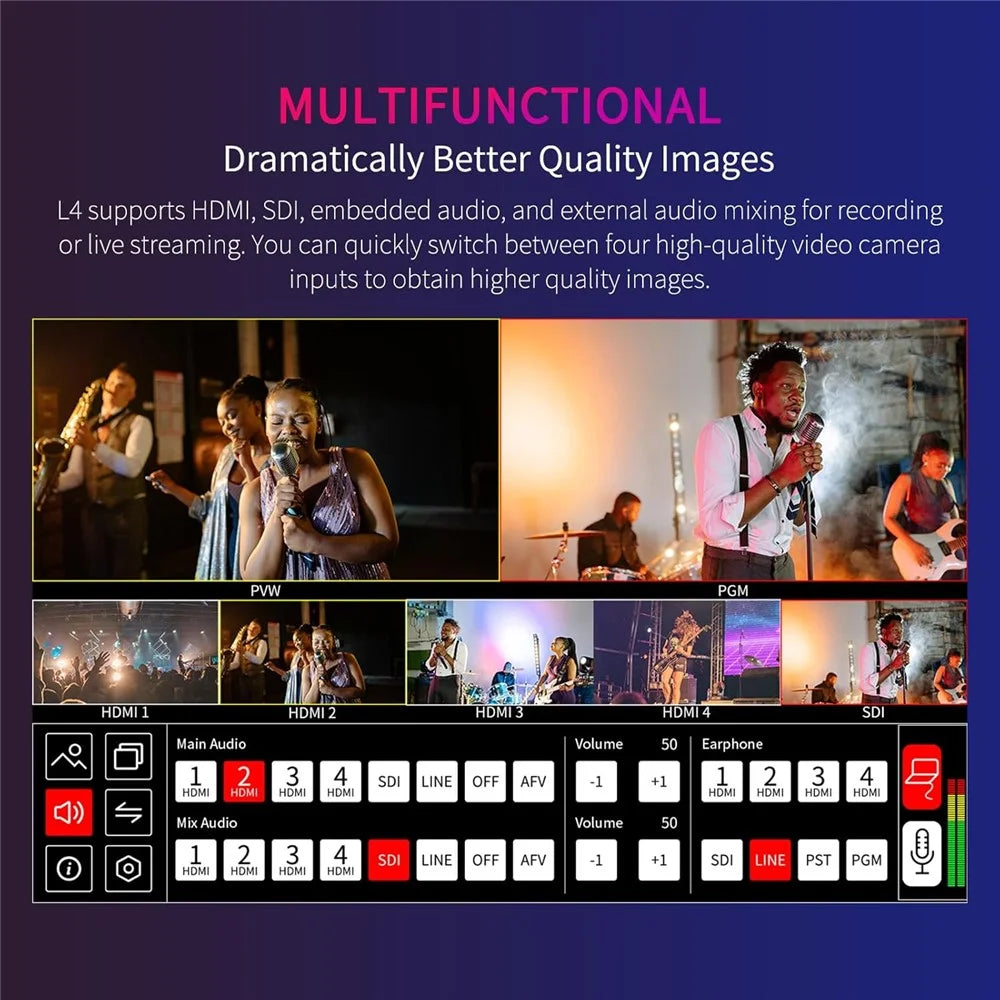 FEELWORLD L4 10.1-Inch Touch Screen HD SDI Video Switcher / Streaming Mixer / Multi-Camera Live Switcher for Professional Broadcasting - US Plug - 6