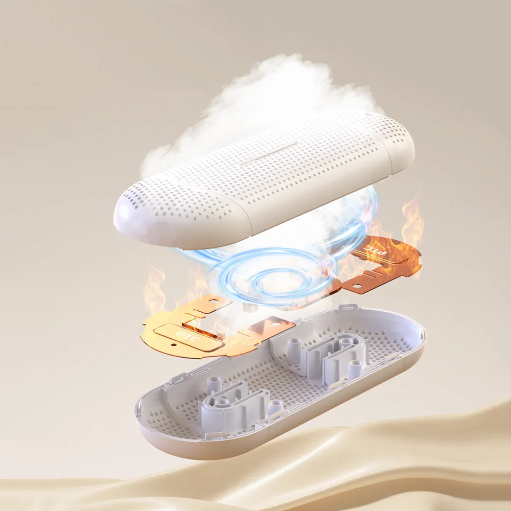 UV Sterilization Adjustable Shoe Dryer PTC Ceramic Heating Odor Removal with Timer, for Shoe Size 28-45 - White/US Plug - 4