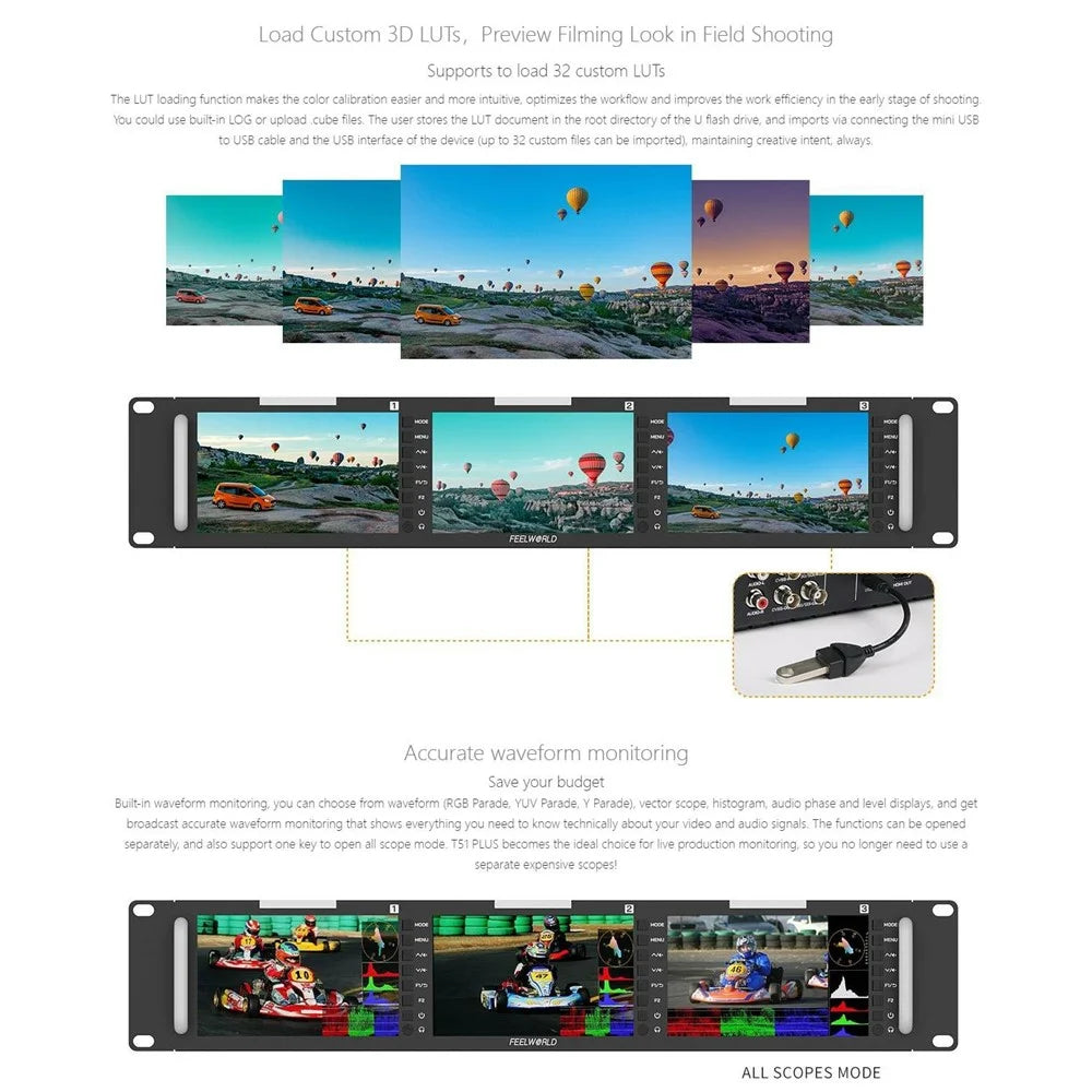 FEELWORLD T51 PLUS Triple 5.5 Inch IPS Screen SDI / 4K HD / AV 2RU Rack Mount Video Monitor - US Plug - 6