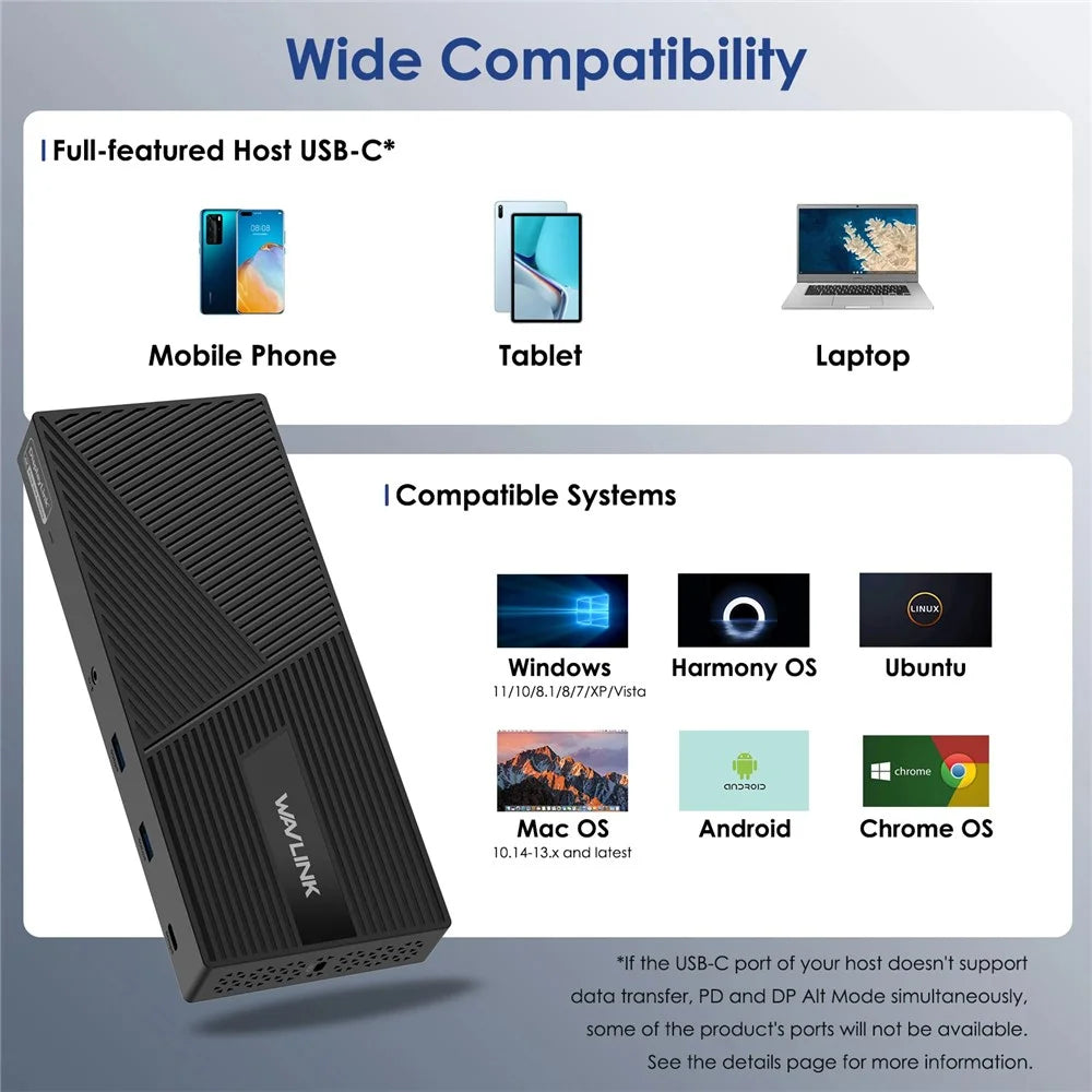 WAVLINK UG69PD24PRO 12 in 1 Docking Station Triple 4K Display Support PD 130W Fast Charging - EU Plug - 3