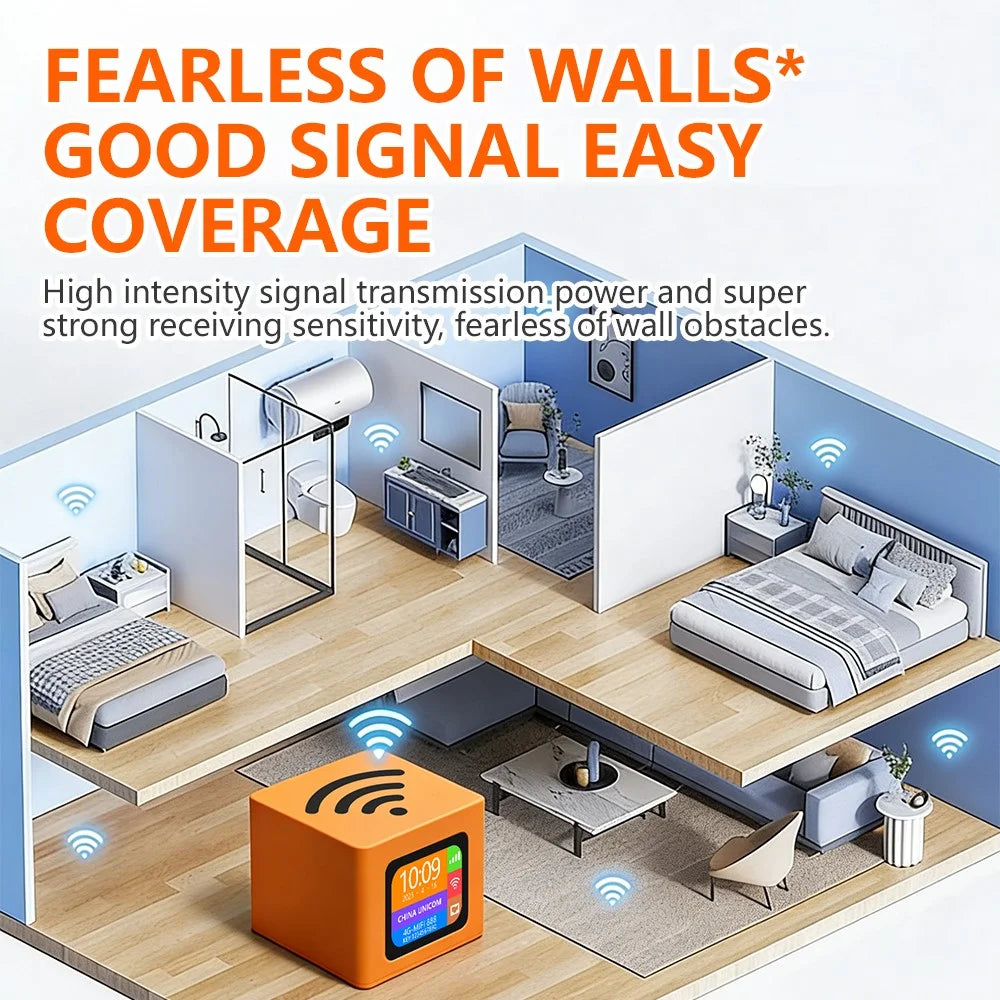 Q51-E 4G LTE WiFi 6 Router with 3000mAh Battery Color Display CPE Wireless Modem with SIM Card Slot and RJ45 Port - EU Plug - 4