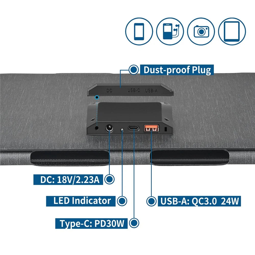 DE-40 40W Solar Charger with Type-C / USB / DC Ports IP65 Waterproof Foldable Monocrystalline Solar Panel - Black - 2