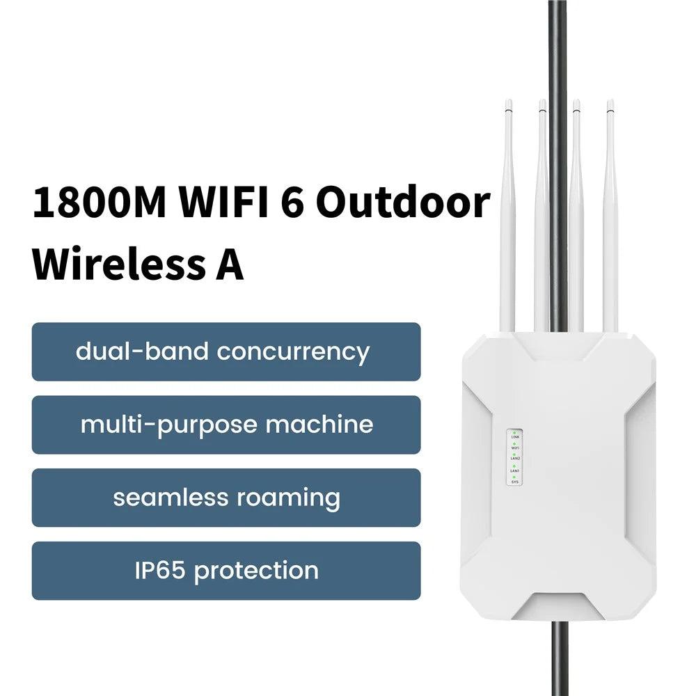 HW1800S Waterproof Outdoor Wireless Access Point 1800Mbps WiFi 6 Dual Band Gigabit Router - White / US Plug - 2