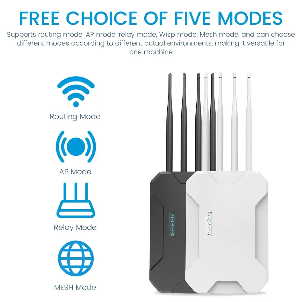 HW1800S Waterproof Outdoor Wireless Access Point 1800Mbps WiFi 6 Dual Band Gigabit Router - White / US Plug - 5