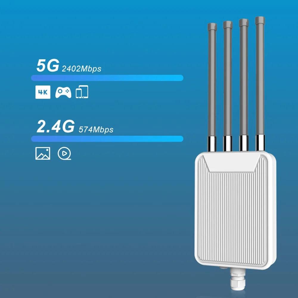 HW3000M 3000Mbps High Power Modem AX3000 Outdoor Wireless AP WiFi 6 Dual Band WiFi Router - US Plug - 7