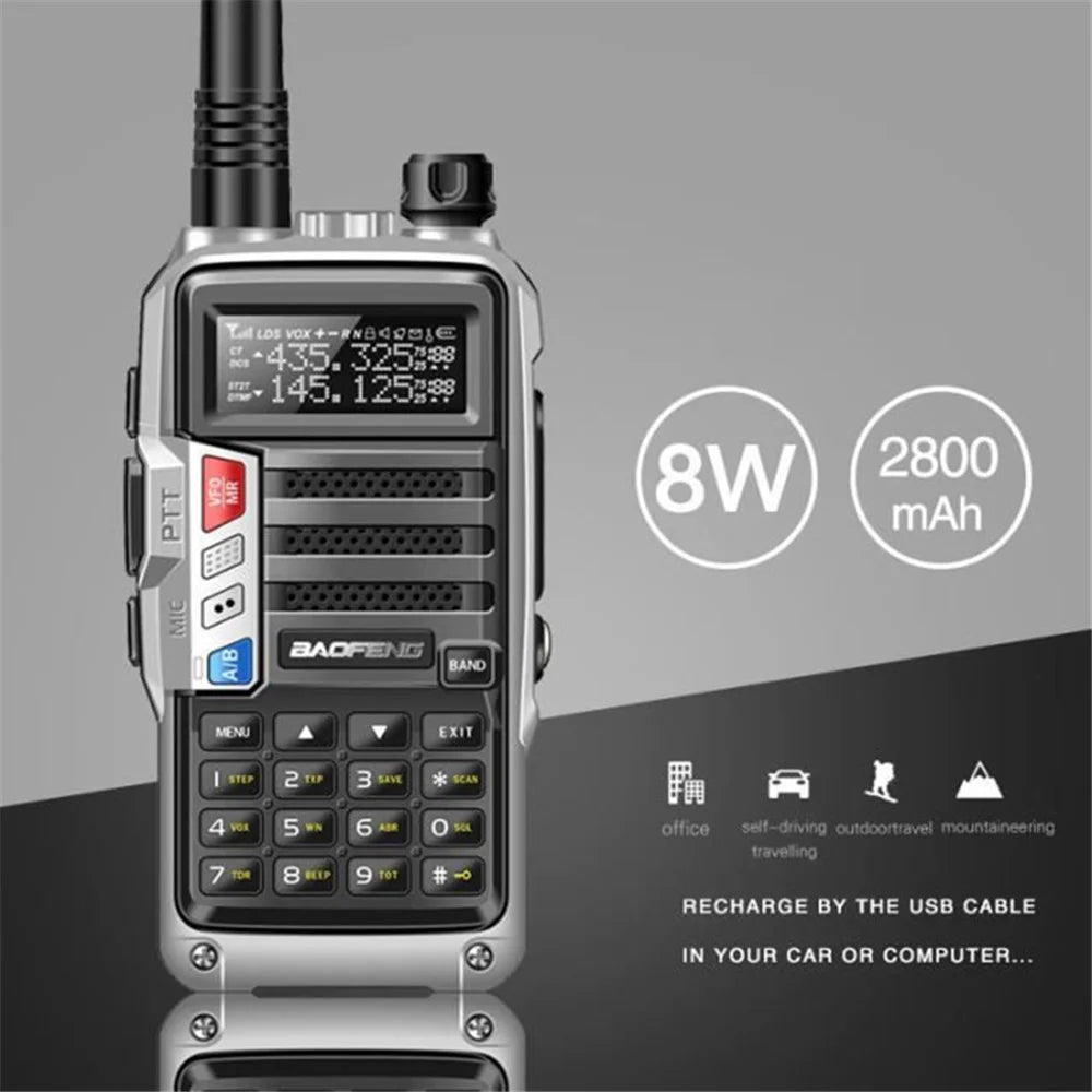 BAOFENG UV-S9 Plus Portable Walkie-Talkie UV Dual Band Handheld Radio Interphone, USB Charging, EU Plug - Yellow - 3