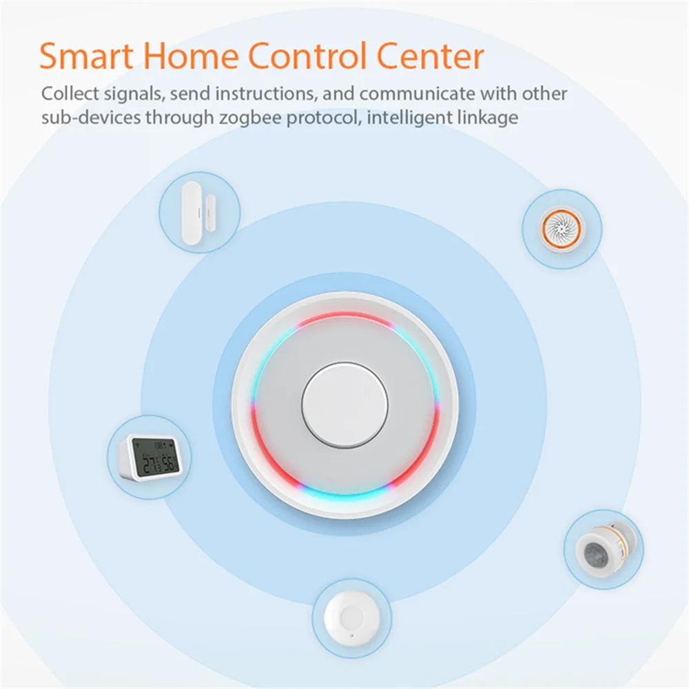 NEO Tuya ZigBee and HomeKit Gateway Wride / Wireless Dual-Mode Smart Control Center with OTA Function - 6