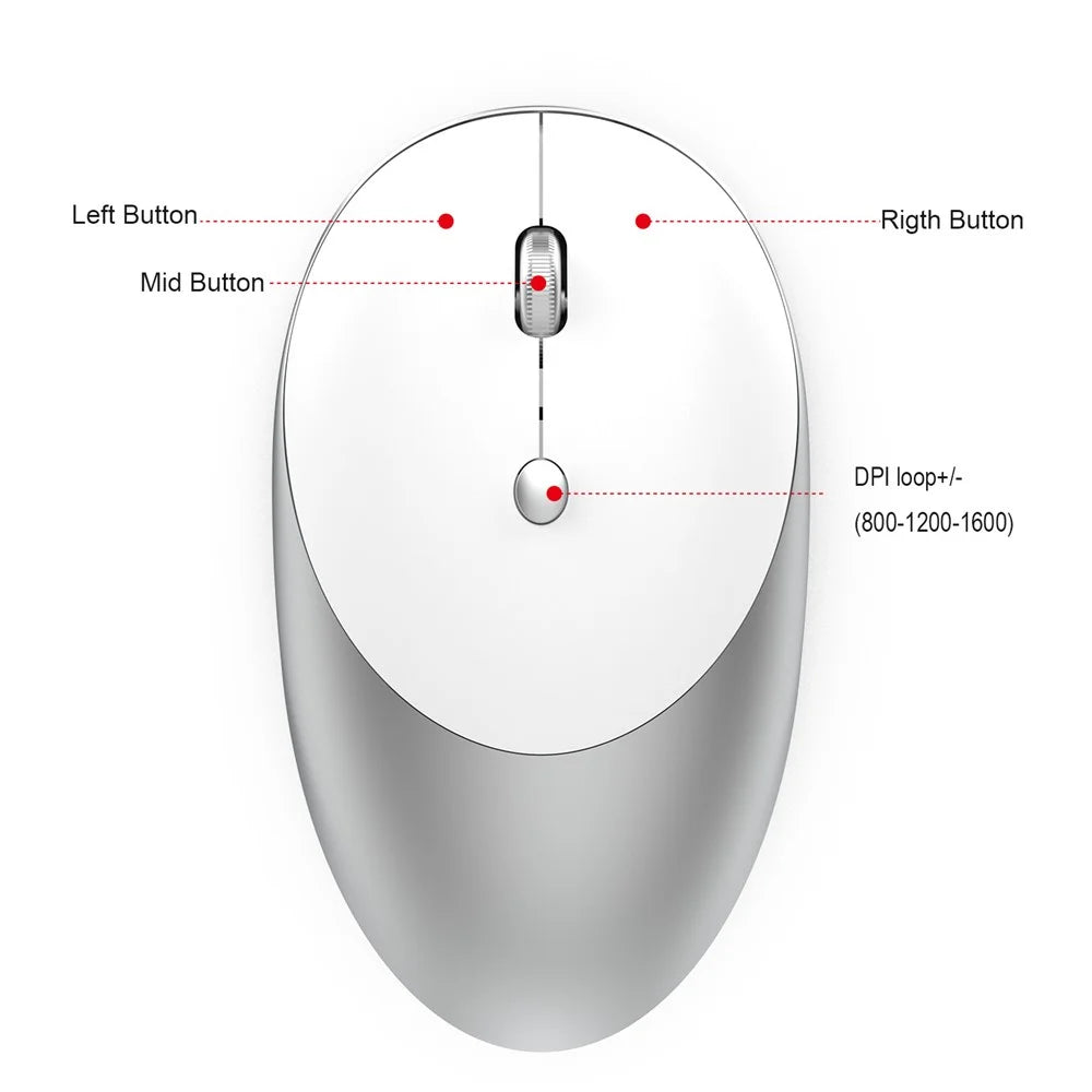 HXSJ T36 Three Mode Bluetooth-compatible 3.0 + 5.0 Wireless Mouse Silme Silent Rechargeable Optical Mouse - White - 7