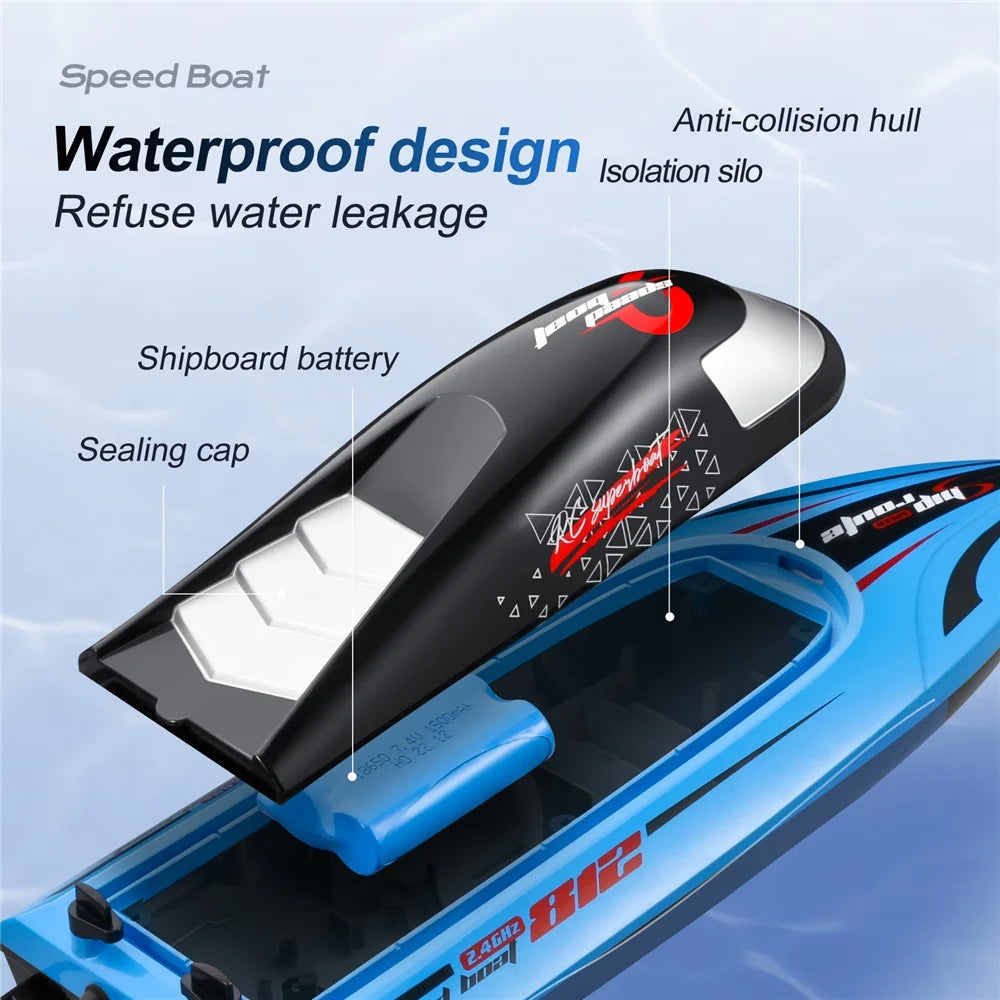 812 2.4Ghz High Speed RC Speedboat Waterproof Remote Control Boat Kids Water Toy, 1 Battery - Blue - 5