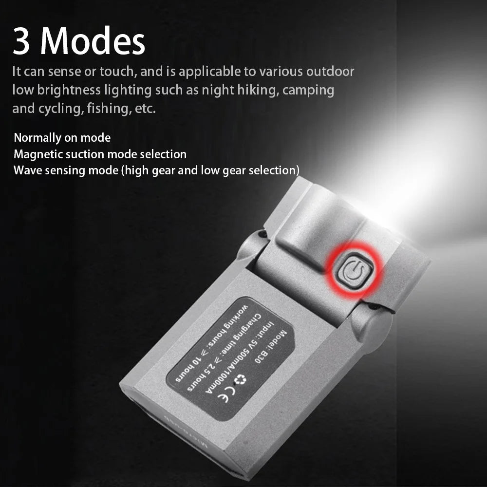 Cap Hat Light Rotatable LED Headlamp Pocket Clip Light Clip-on Hat Light Hands Free for Hiking Camping Fishing Mountaineering - 4
