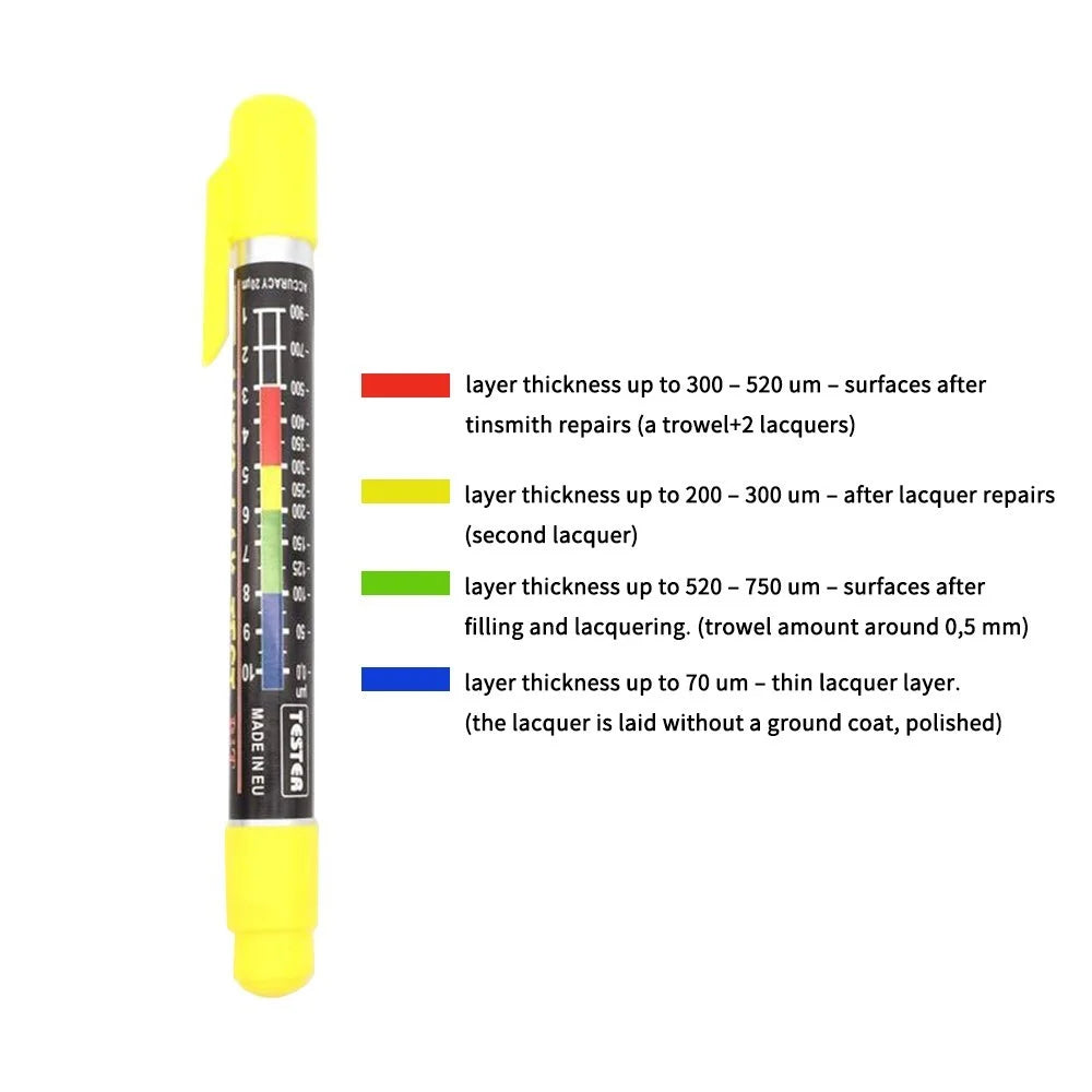Paint Thickness Tester Meter Gauge Water Resistant Car Body Damage Detector with Meter Magnetic Tip - 4
