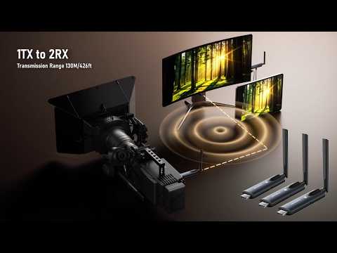 LEMORELE R1010 Wireless HD Adapter Transmitter Receiver Kit, 1TX to 2RX, 1080P HD Wireless Presentation, Screen Sharing for TV, Projector, Conference - Black