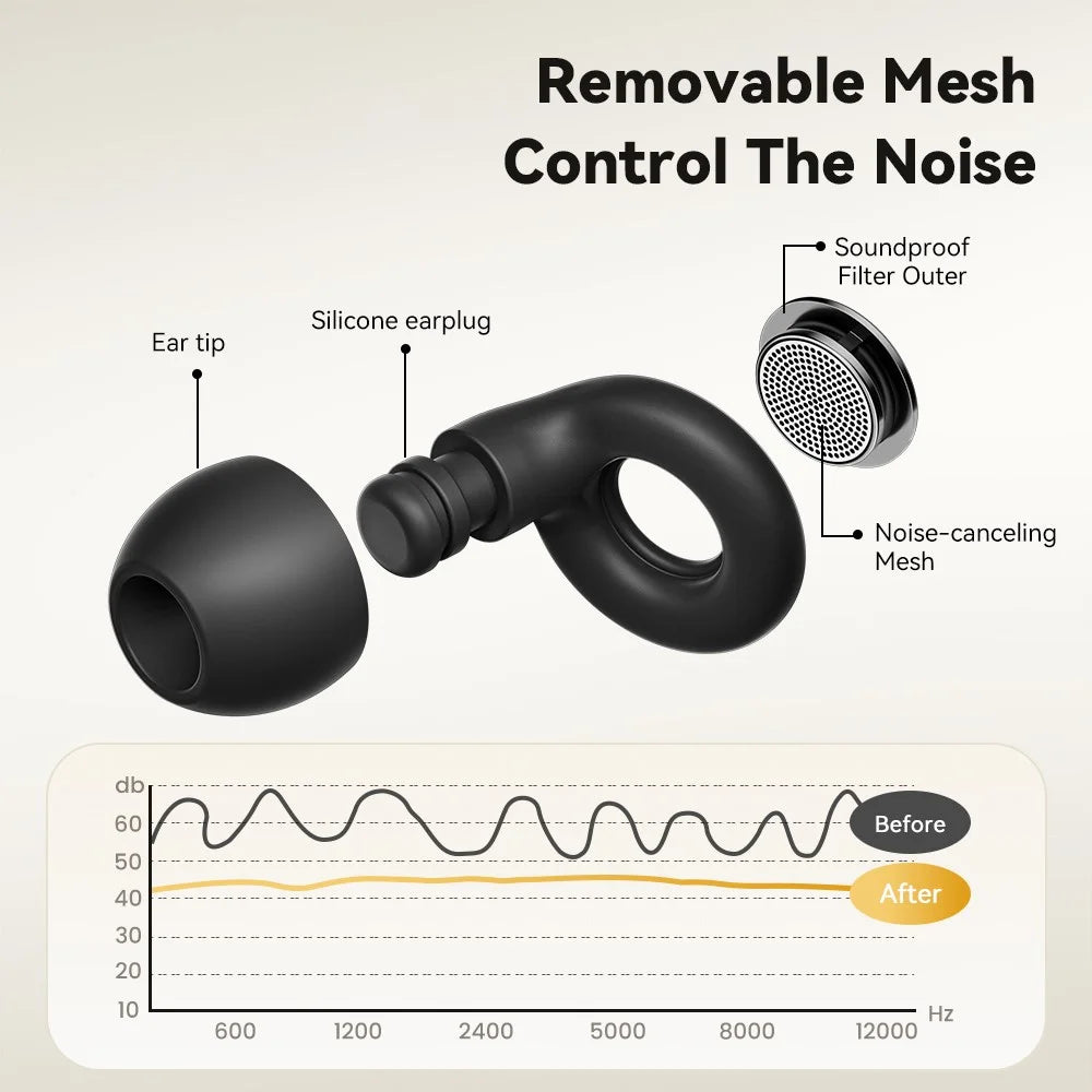 ESSAGER Noise Cancelling Sleeping Earplugs Noise Insulation Silicone Ear Protectors with Storage Case - Black - 7