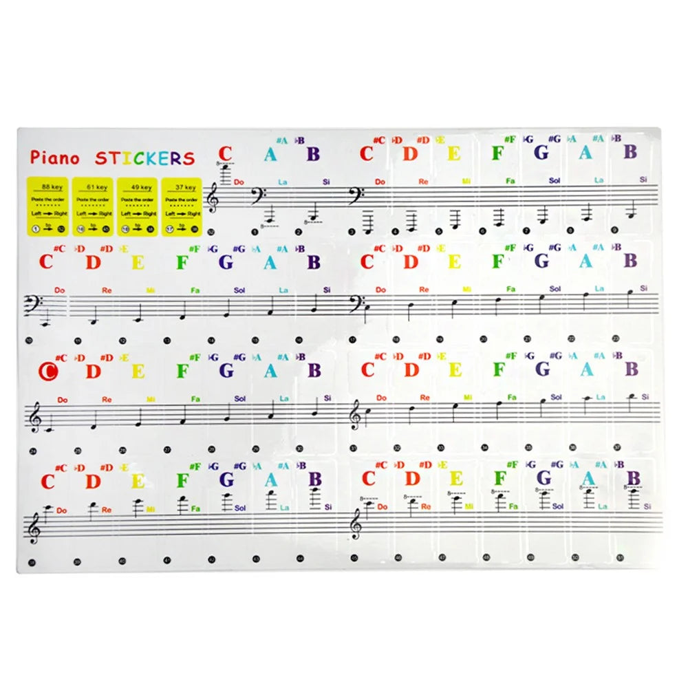 Piano Keyboard Stickers for 88 / 61 / 49 / 37 Key, Colorful Large Bold Letter Piano Stickers Removable Piano Keyboard Letters Notes Label - 1