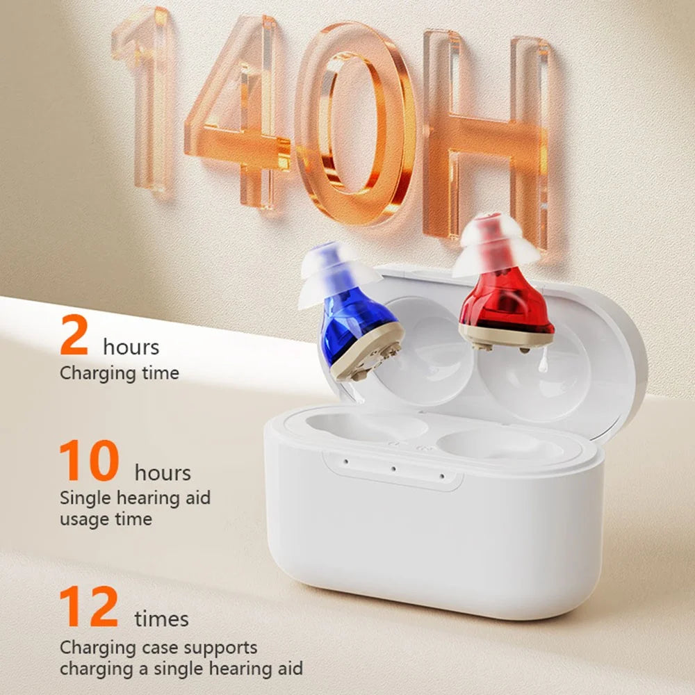 GM-931T CIC Invisible Hearing Aid Rechargeable Elderly Voice Sound Amplifier with Charging Case - Red  /  Blue - 5