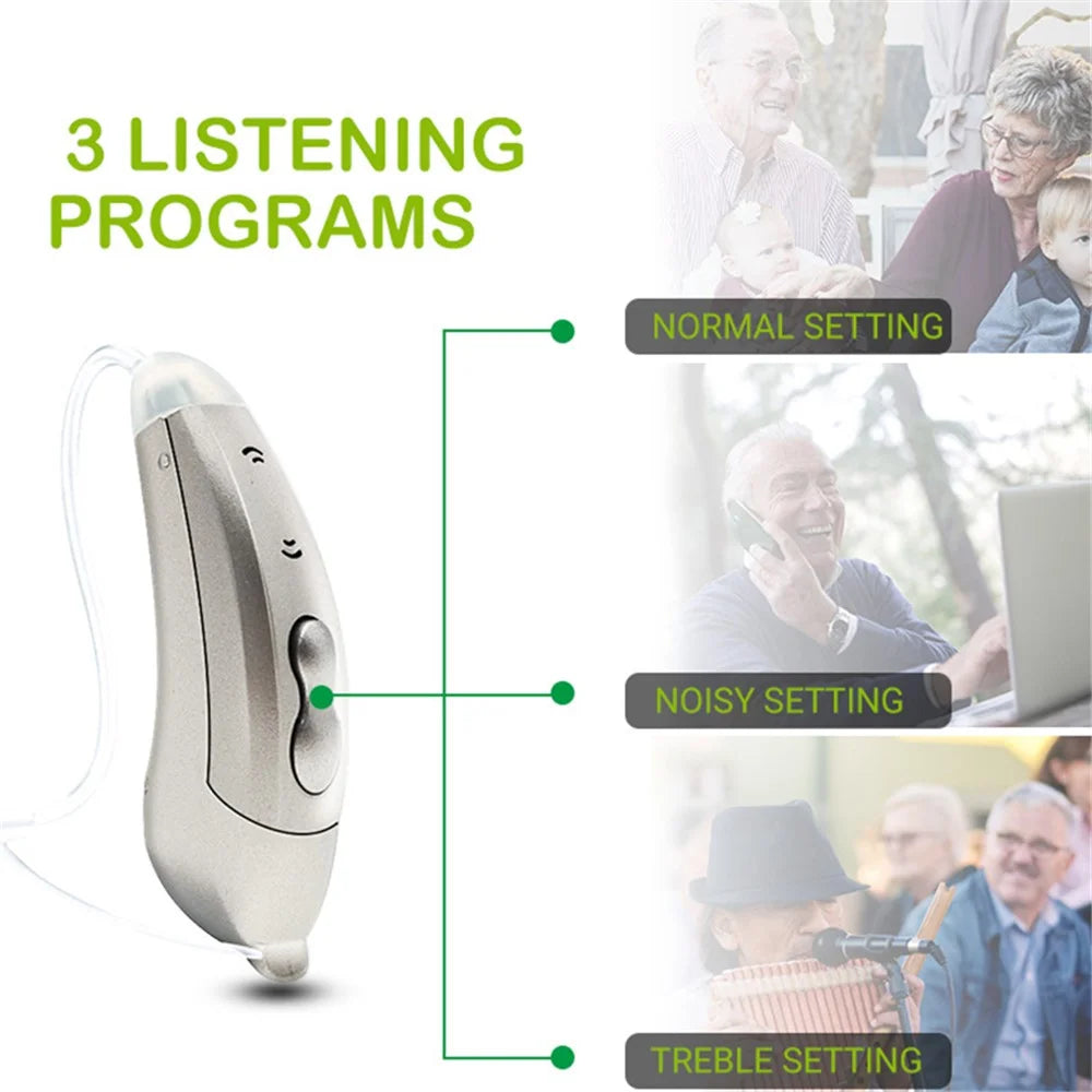 S601 Left Ear Elderly 6-Channel Sound Amplifier Digital Hearing Aid Headset for Elderly, Seniors, Adults - Graphite Grey - 6
