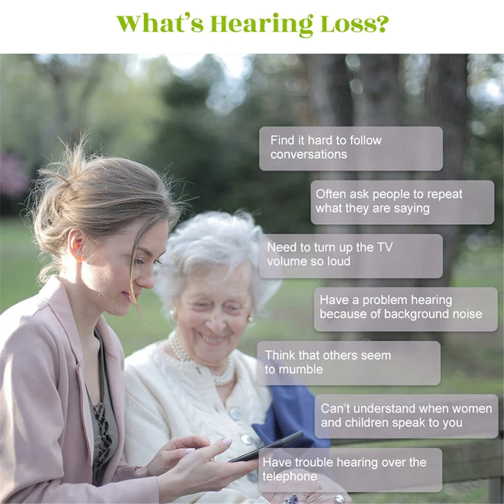S601 Right Ear Digital Hearing Aid 6-Channel Sound Amplifier Hearing Aid Tool for Elderly, Seniors, Adults - Pearl Grey - 2