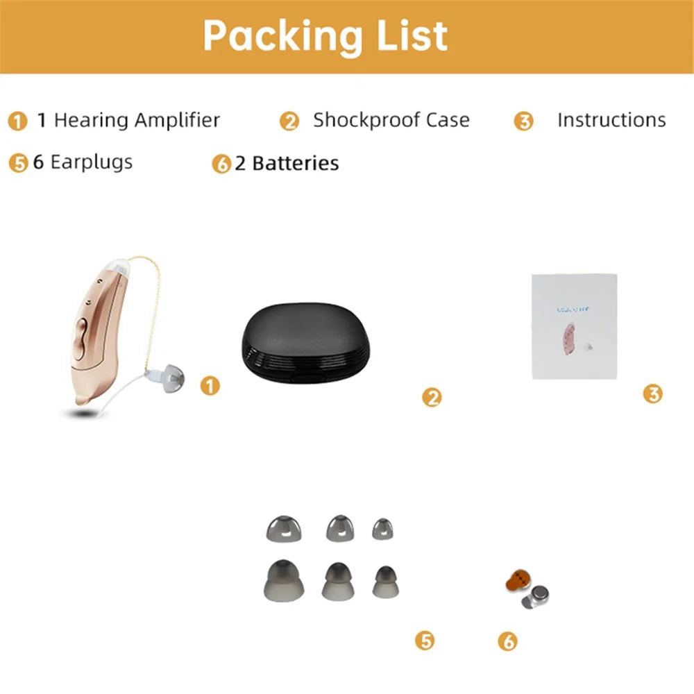 V885P Left Ear Elderly / Deaf People Hearing Aid RIC Seniors Self-Adaptive Feedback System Digital Sound Amplifier Headset - Pearl Grey - 2