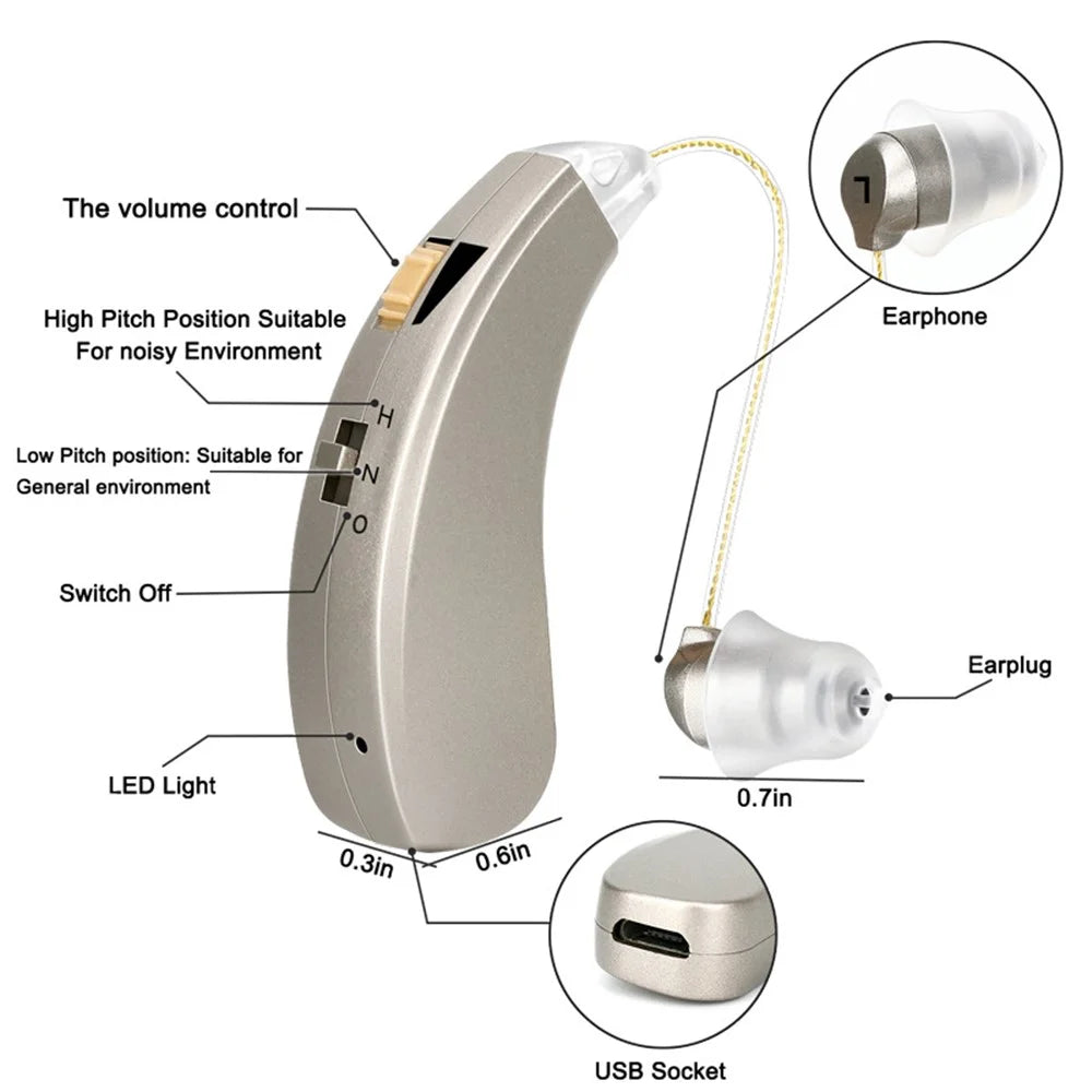 ST01 Right Ear Rechargeable Hearing Aid Ear-Back Type Sound Amplifier Digital Sound Amplification Device with 9 Earplugs for Elderly / Deaf People - 2