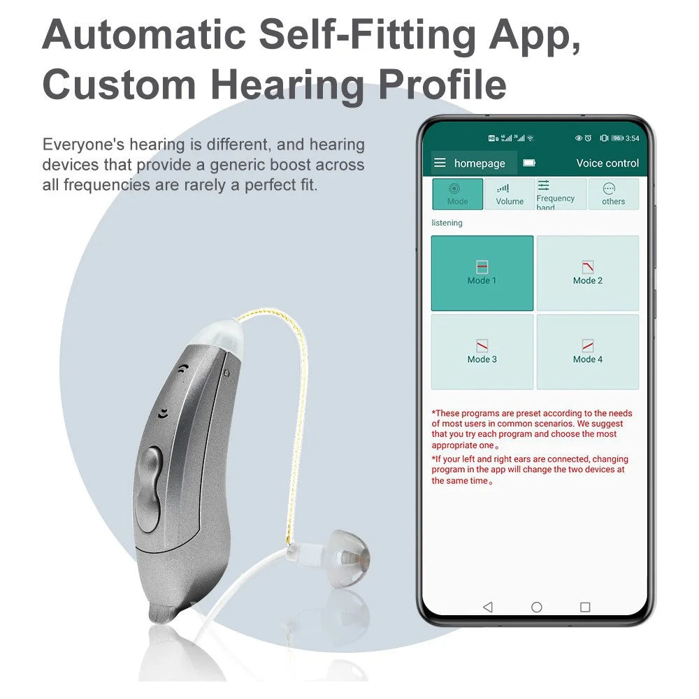 SF101 Right Ear Digital RIC Sound Amplification Device Headset  Elderly / Deaf People Hearing Aid 10-Channel Bluetooth-compatible Sound Amplifier - Graphite Grey - 2