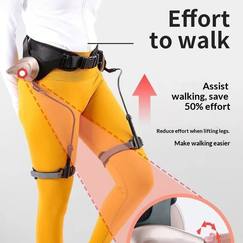 Exoskeleton Walking Aid for Elderly Leg Lifting Support Adjustable Paralysis Walking Trainer - 1 Pair - 2