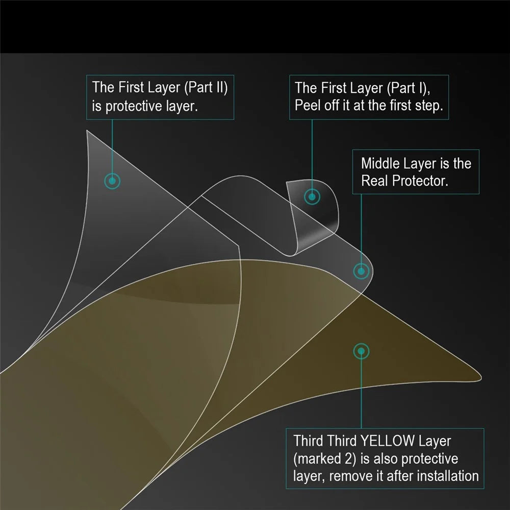 HAT PRINCE Hydrogel Film 3D Full Covering Soft Screen Protector Film for Nokia 9 Pureview - 7
