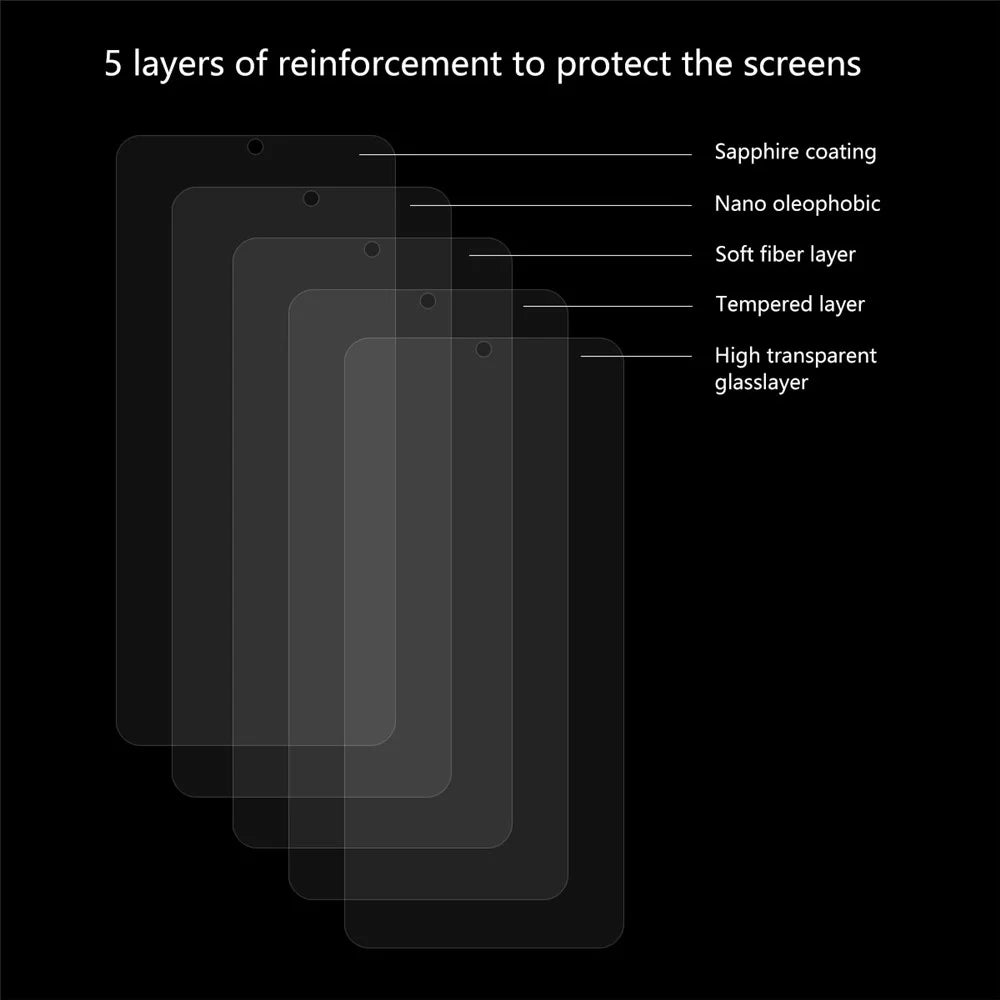 HAT PRINCE 0.26mm 9H 2.5D Tempered Glass Screen Cover Film Protector for Samsung Galaxy A40 - 3