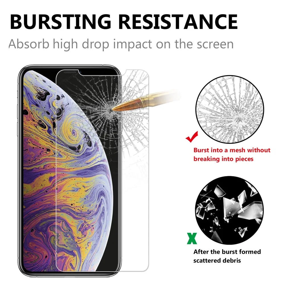 For Apple iPhone 11 Pro Max 6.5 inch (2019)/XS Max 9H Screen Tempered Glass Protector Film 0.25mm Arc Edge - 5