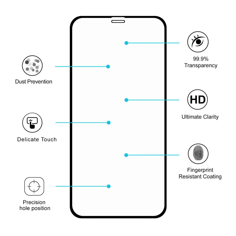 HAT PRINCE for iPhone 11/XR 0.26mm 9H 2.5D Curved Full Screen Protector Film + 0.2mm 9H 2.15D Lens Protector - Black - 5