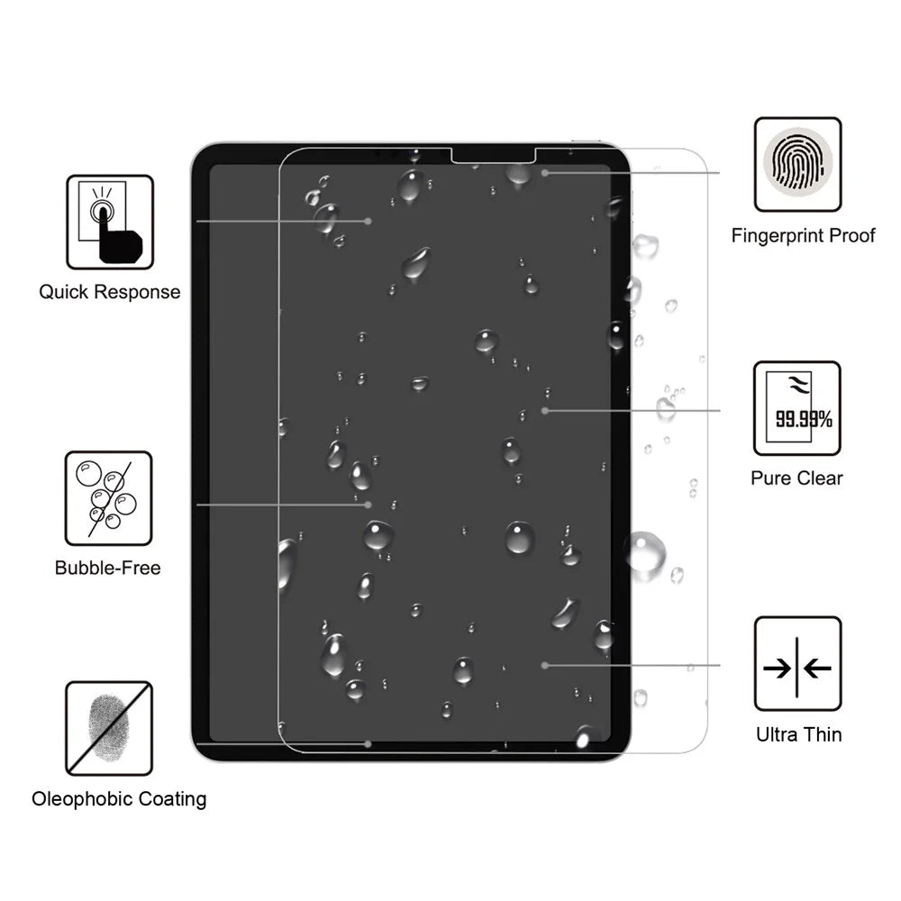For iPad Pro 12.9 (2022)(2021)(2020)(2018) 9H 0.25mm Arc Edge Film Full Screen Coverage Tempered Glass Protector - 2