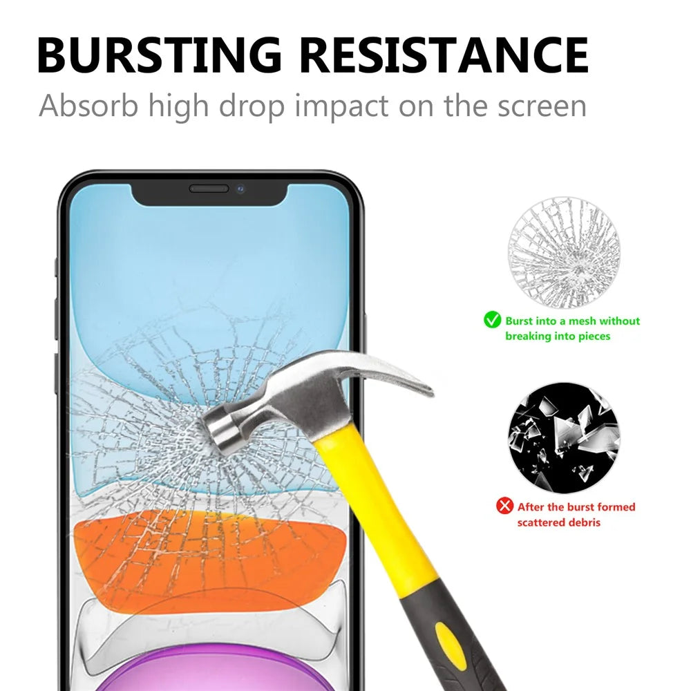 Full Coverage 9H Tempered Glass Screen Protector for iPhone 12 Mini - Black - 2