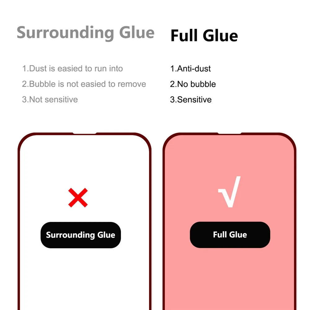 HAT PRINCE 2Pcs / Set Screen Protector for iPhone 13 / 13 Pro / 14, Full Coverage Full Glue 0.26mm Anti Scratch 2.5D Edge 9H Hardness Tempered Glass Film - 3