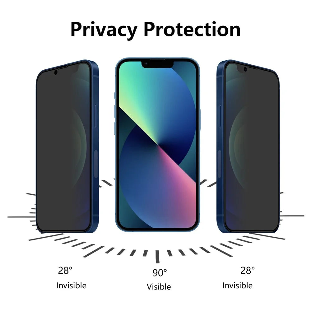 ENKAY HAT PRINCE 2Pcs / Set 28° Anti-spy Tempered Glass Screen Protectors for iPhone 13 mini 5.4 inch - 2