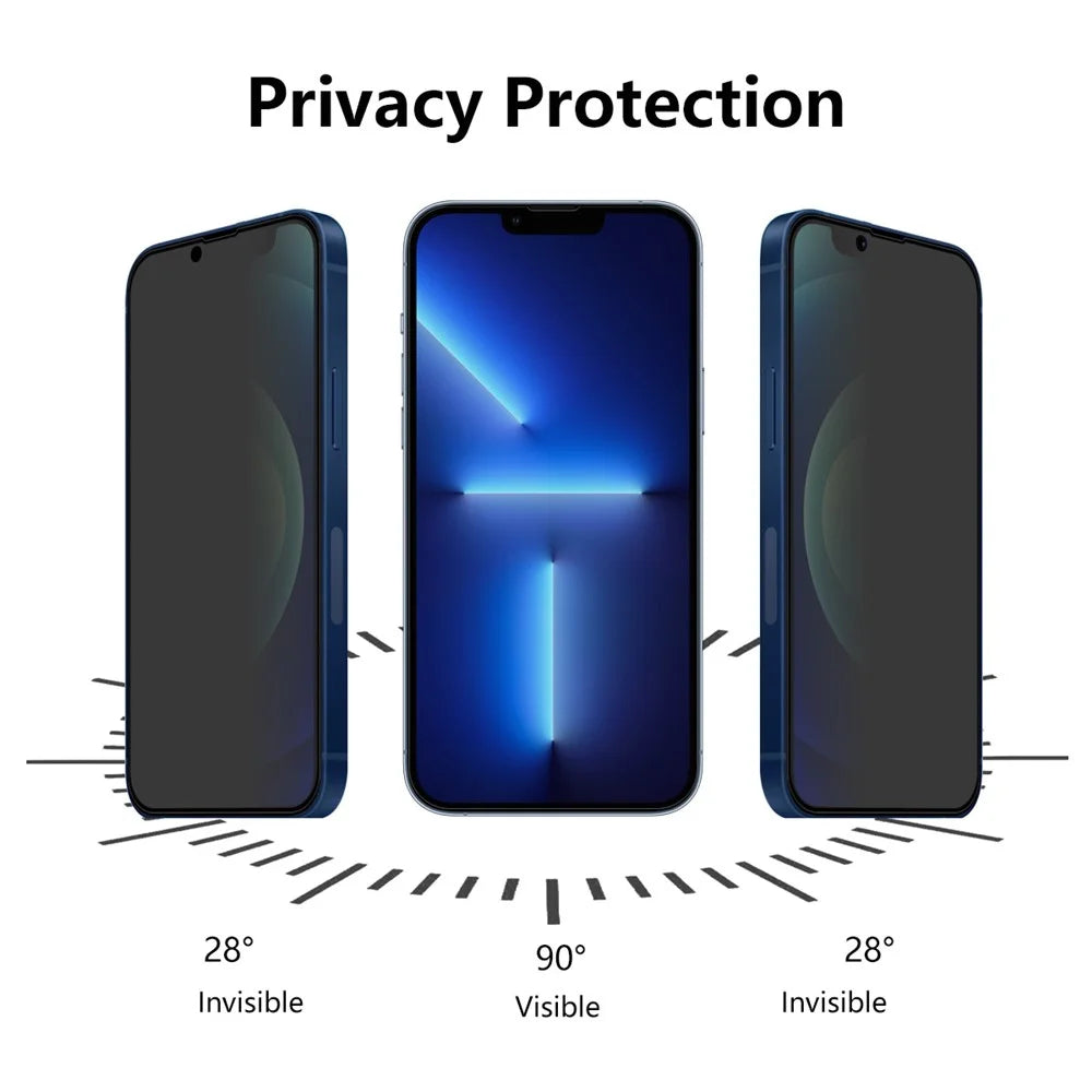 ENKAY HAT PRINCE 28° Anti-spy Tempered Glass Anti-glare Full Screen Coverage Protector Film for iPhone 13 / 13 Pro / 14 / 14 - 2
