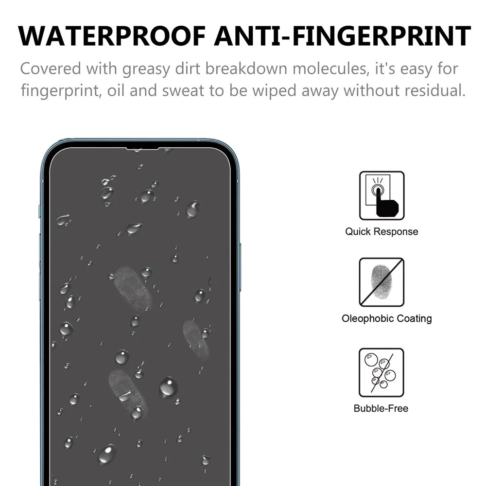 HD Clarity 9H Hardness 2.5D Tempered Glass Screen Protector + Precise Cutout Camera Lens Protector for iPhone 13 6.1 inch - 2